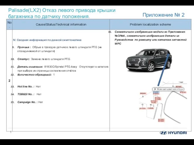 Palisade(LX2) Отказ левого привода крышки багажника по датчику положения. Приложение № 2