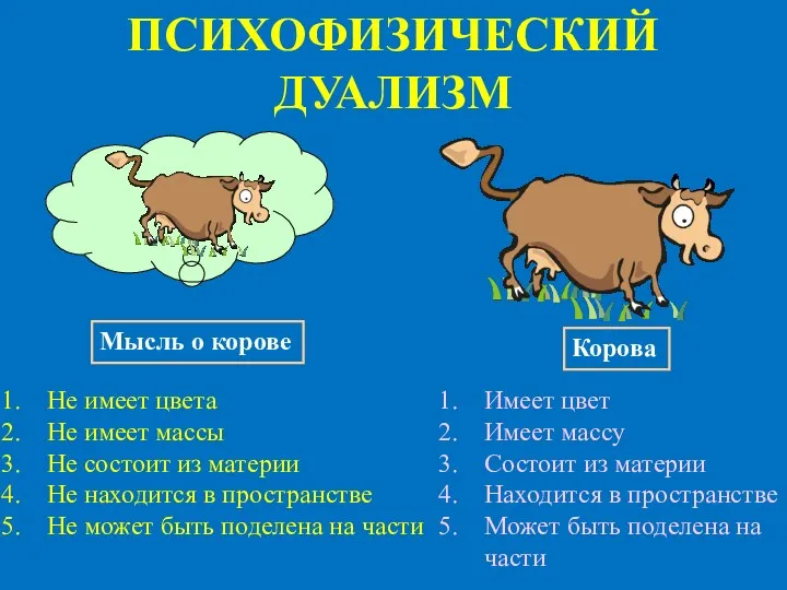 ПСИХОФИЗИЧЕСКИЙ ДУАЛИЗМ Мысль о корове Корова Не имеет цвета Не