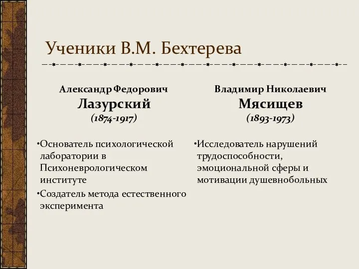 Ученики В.М. Бехтерева Александр Федорович Лазурский (1874-1917) Основатель психологической лаборатории