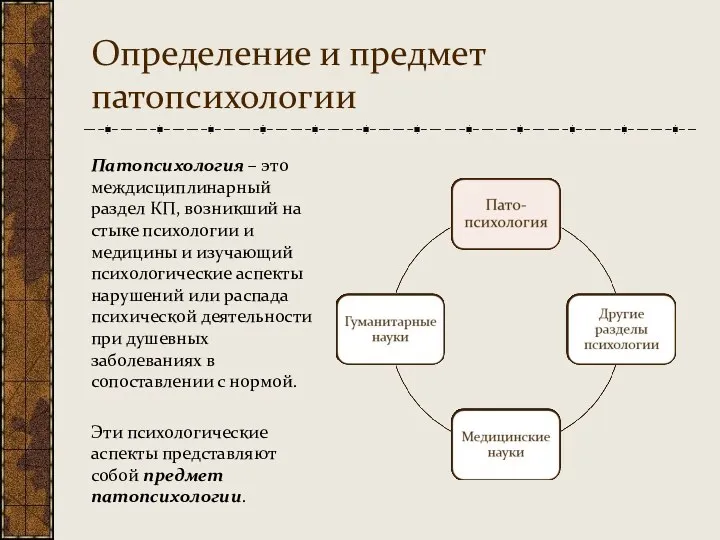 Определение и предмет патопсихологии Патопсихология – это междисциплинарный раздел КП,