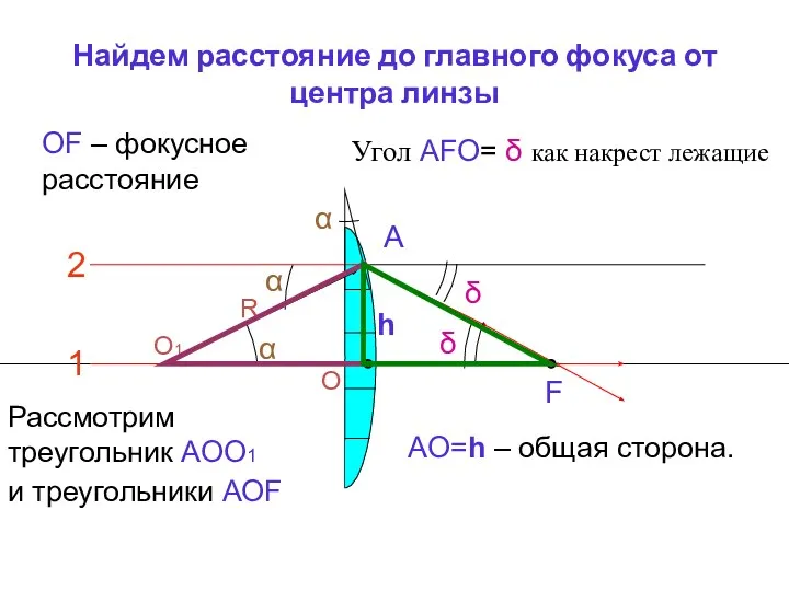 Найдем расстояние до главного фокуса от центра линзы О1 R