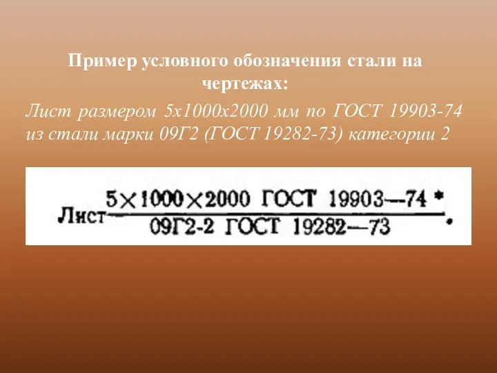 Пример условного обозначения стали на чертежах: Лист размером 5х1000х2000 мм