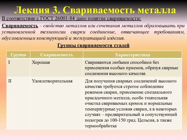 Лекция 3. Свариваемость металла В соответствие с ГОСТ 26001-84 дано