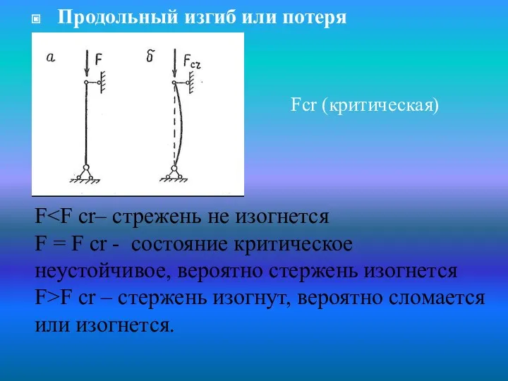 Продольный изгиб или потеря устойчивости F F = F cr