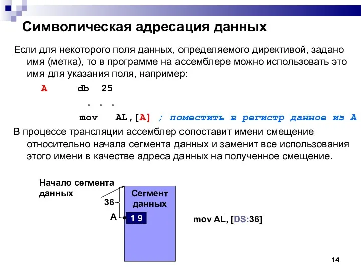 Символическая адресация данных Если для некоторого поля данных, определяемого директивой,