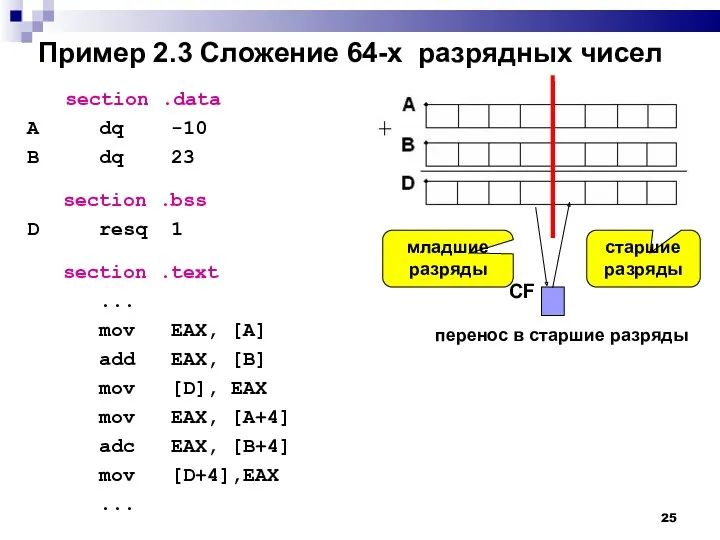 Пример 2.3 Сложение 64-х разрядных чисел section .data A dq -10 B dq
