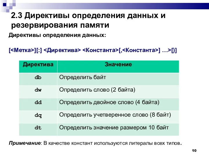 2.3 Директивы определения данных и резервирования памяти Директивы определения данных: