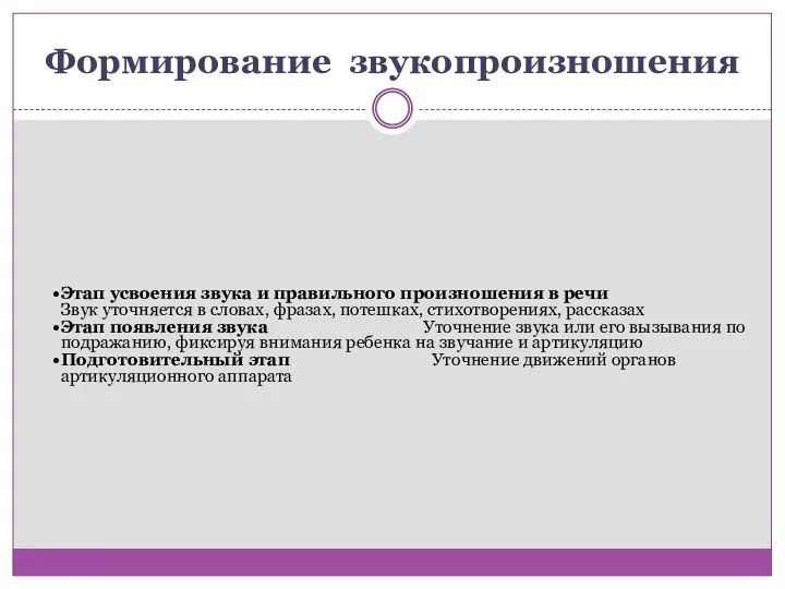 Формирование звукопроизношения Этап усвоения звука и правильного произношения в речи