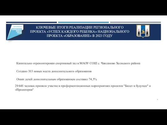 КЛЮЧЕВЫЕ ИТОГИ РЕАЛИЗАЦИИ РЕГИОНАЛЬНОГО ПРОЕКТА «УСПЕХ КАЖДОГО РЕБЕНКА» НАЦИОНАЛЬНОГО ПРОЕКТА