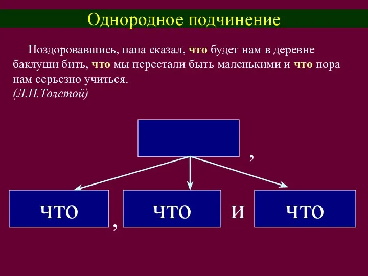 Однородное подчинение Поздоровавшись, папа сказал, что будет нам в деревне