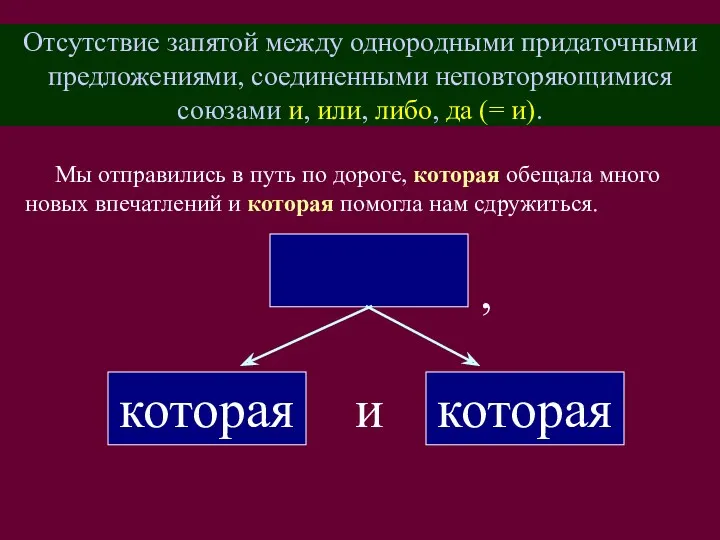 Отсутствие запятой между однородными придаточными предложениями, соединенными неповторяющимися союзами и,