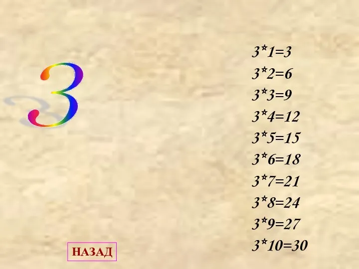 3*1=3 3*2=6 3*3=9 3*4=12 3*5=15 3*6=18 3*7=21 3*8=24 3*9=27 3*10=30 3 НАЗАД