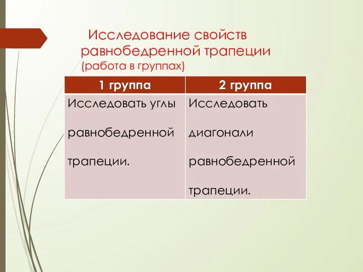 Исследование свойств равнобедренной трапеции (работа в группах)