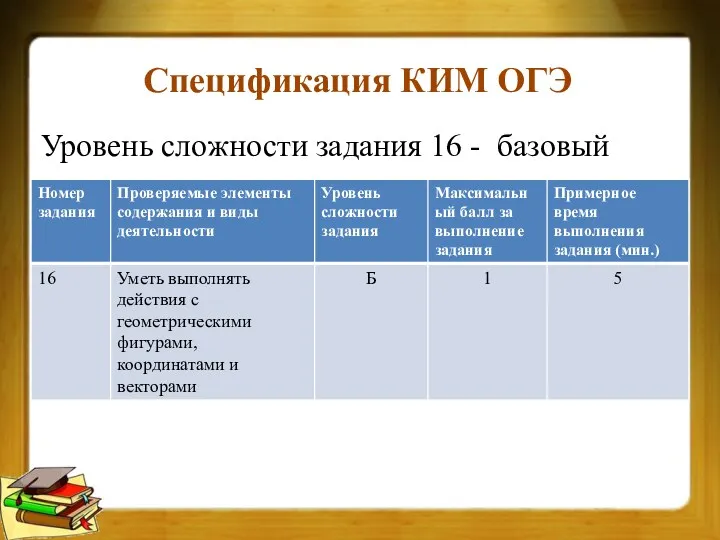 Спецификация КИМ ОГЭ Уровень сложности задания 16 - базовый