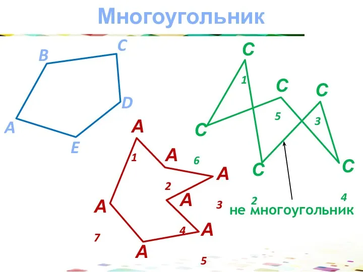 Многоугольник не многоугольник