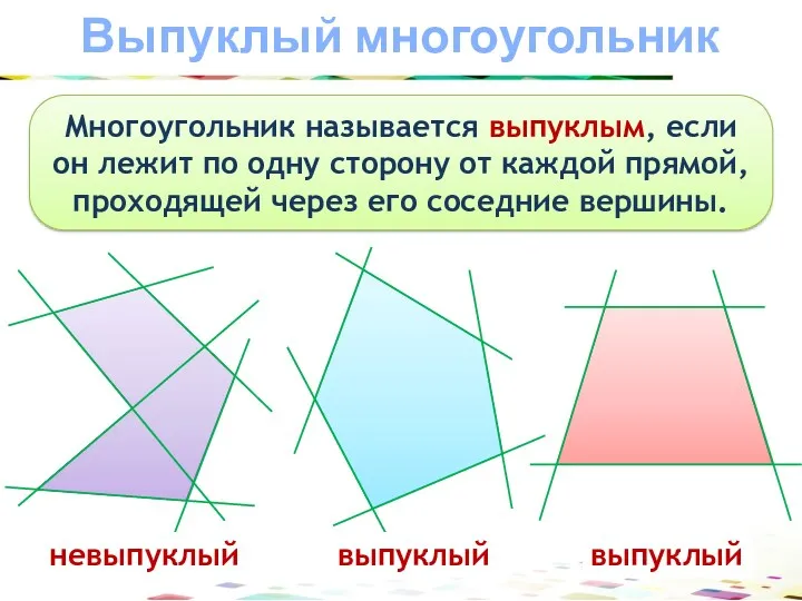 Выпуклый многоугольник Многоугольник называется выпуклым, если он лежит по одну