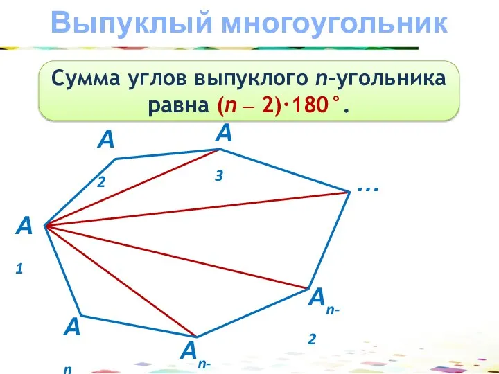 Выпуклый многоугольник Сумма углов выпуклого n-угольника равна (n ‒ 2)·180°.