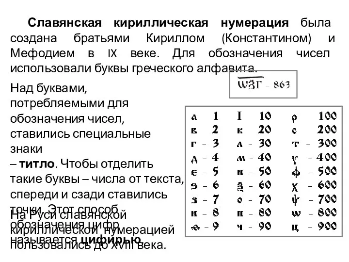 Славянская кириллическая нумерация была создана братьями Кириллом (Константином) и Мефодием