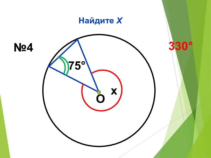 Найдите Х О 75° x №4 330°