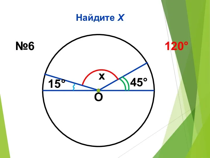 Найдите Х О x 45° 15° №6 120°