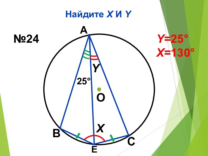 Найдите Х И Y О Х Y 25° А В С Е №24 Y=25° Х=130°