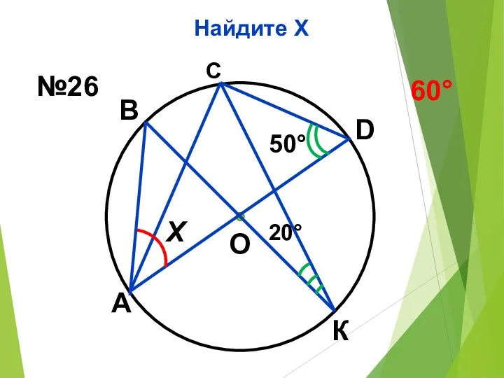 Найдите Х В К А D О С Х 50° 20° №26 60°