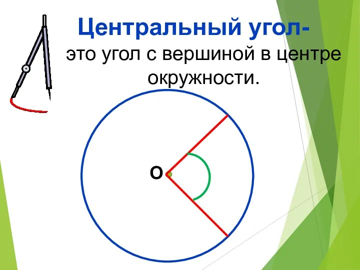 Центральный угол- это угол с вершиной в центре окружности. О