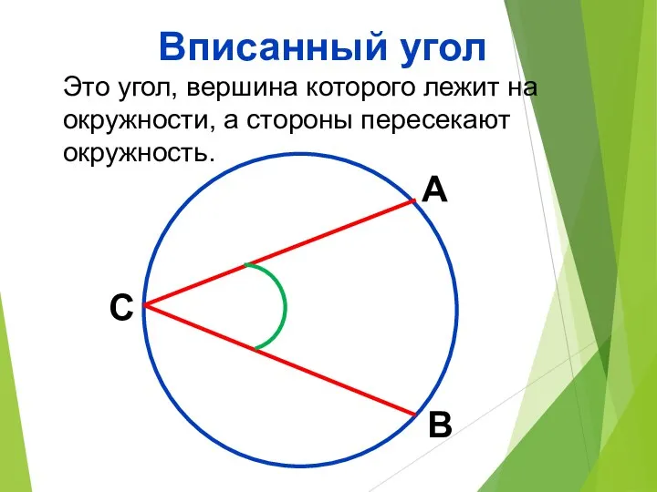 Вписанный угол Это угол, вершина которого лежит на окружности, а стороны пересекают окружность. С А В