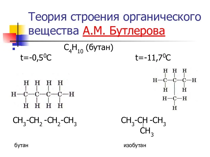 Теория строения органического вещества А.М. Бутлерова С4Н10 (бутан) t=-0,50С t=-11,70С