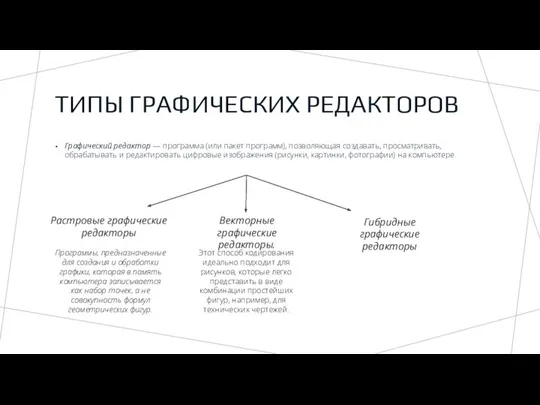 ТИПЫ ГРАФИЧЕСКИХ РЕДАКТОРОВ Графический редактор — программа (или пакет программ),