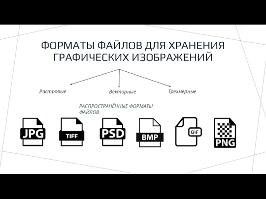 ФОРМАТЫ ФАЙЛОВ ДЛЯ ХРАНЕНИЯ ГРАФИЧЕСКИХ ИЗОБРАЖЕНИЙ Растровые Векторные Трехмерные РАСПРОСТРАНЁННЫЕ ФОРМАТЫ ФАЙЛОВ