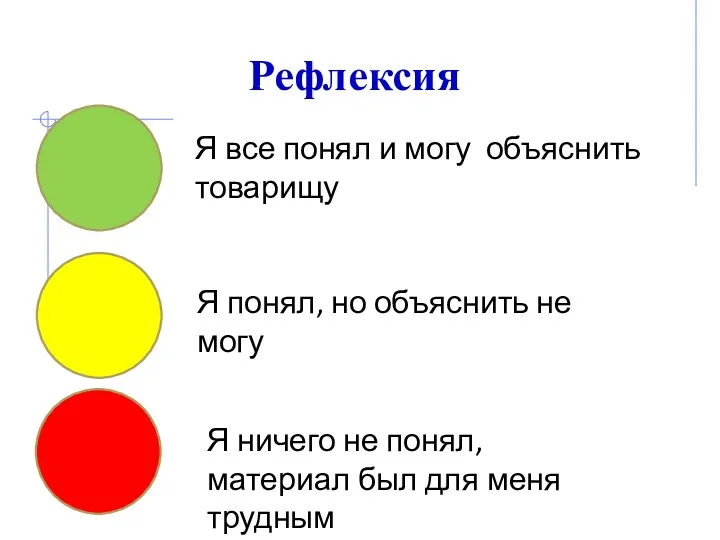 Рефлексия Я все понял и могу объяснить товарищу Я понял,