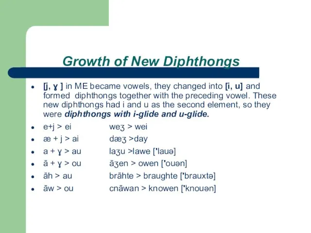 Growth of New Diphthongs [j, ɣ ] in ME became