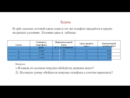 Задача В трёх салонах сотовой связи один и тот же