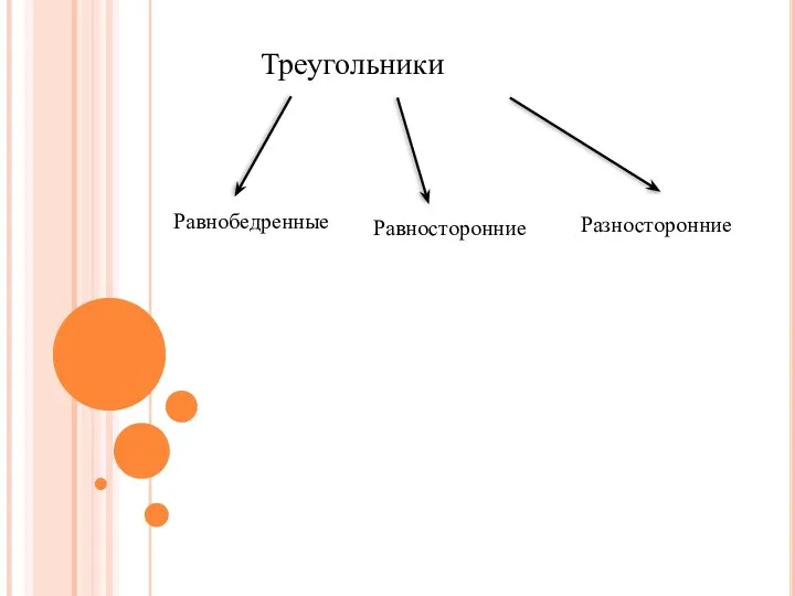 Треугольники Равнобедренные Равносторонние Разносторонние