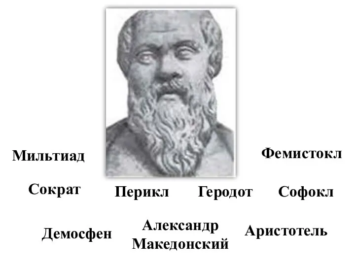 Мильтиад Фемистокл Перикл Геродот Сократ Софокл Александр Македонский Демосфен Аристотель