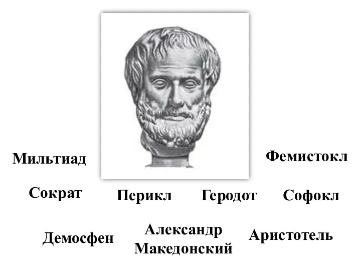 Мильтиад Фемистокл Перикл Геродот Сократ Софокл Александр Македонский Демосфен Аристотель