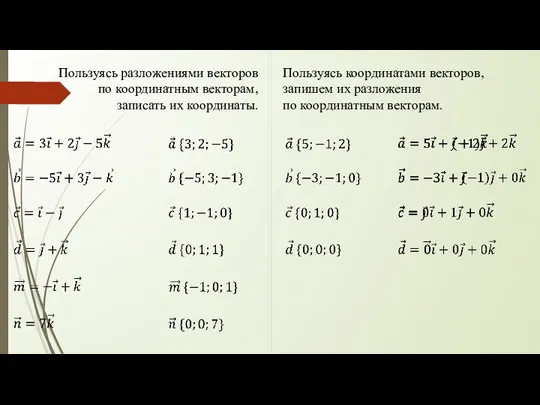 Пользуясь разложениями векторов по координатным векторам, записать их координаты. Пользуясь