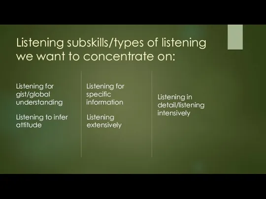 Listening subskills/types of listening we want to concentrate on: Listening