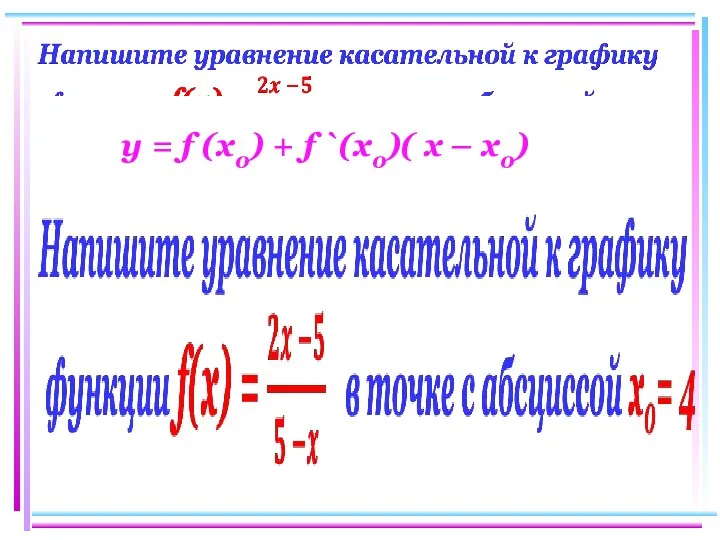 y = f (x0) + f `(x0)( x – x0)