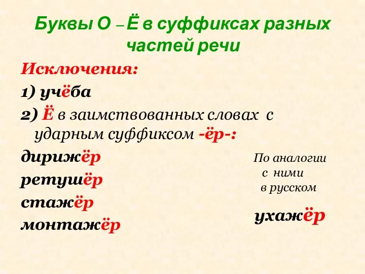 Буквы О – Ё в суффиксах разных частей речи Исключения: