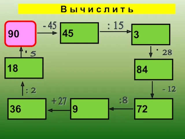 В ы ч и с л и т ь 90