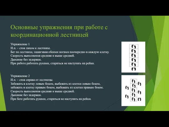 Основные упражнения при работе с координационной лестницей Упражнение 2 И.п.