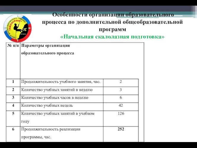 Особенности организации образовательного процесса по дополнительной общеобразовательной программ «Начальная скалолазная подготовка»