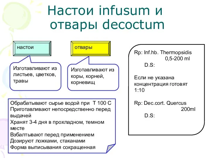 Настои infusum и отвaры decoctum настои отвары Изготавливают из листьев,