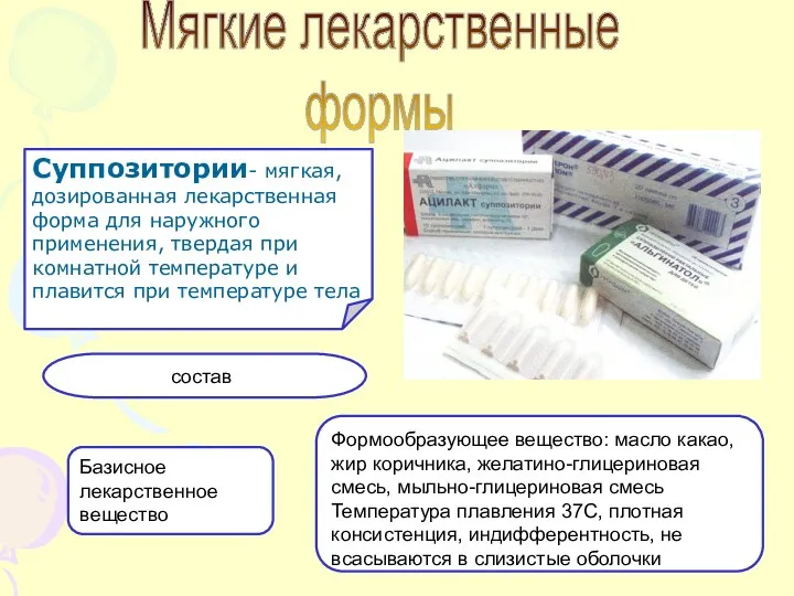 Мягкие лекарственные формы Суппозитории- мягкая, дозированная лекарственная форма для наружного