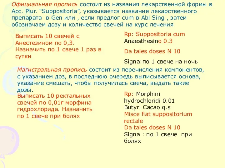 Официальная пропись состоит из названия лекарственной формы в Acc. Plur.