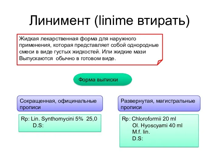 Линимент (linime втирать) Жидкая лекарственная форма для наружного применения, которая