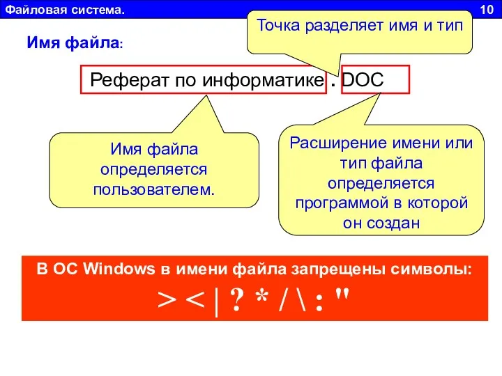 Файловая система. 10 Имя файла: Реферат по информатике . DOC