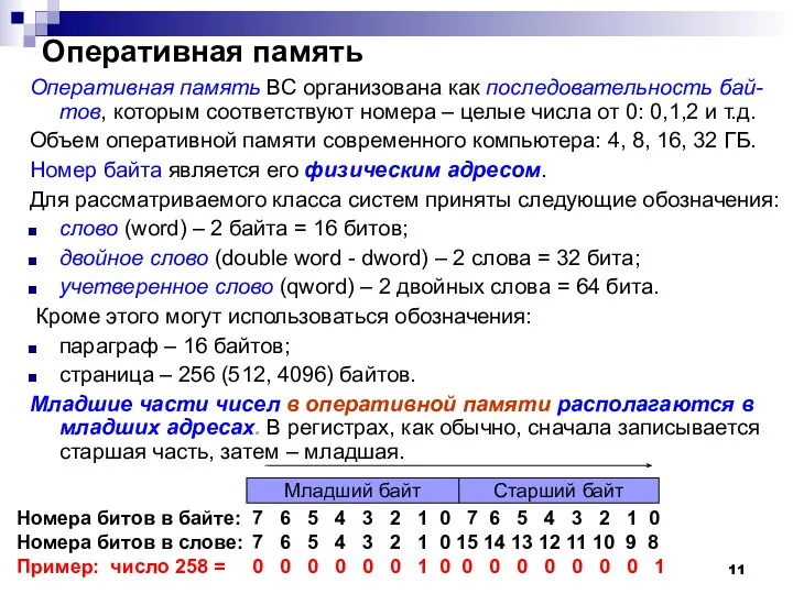 Оперативная память Оперативная память ВС организована как последовательность бай-тов, которым